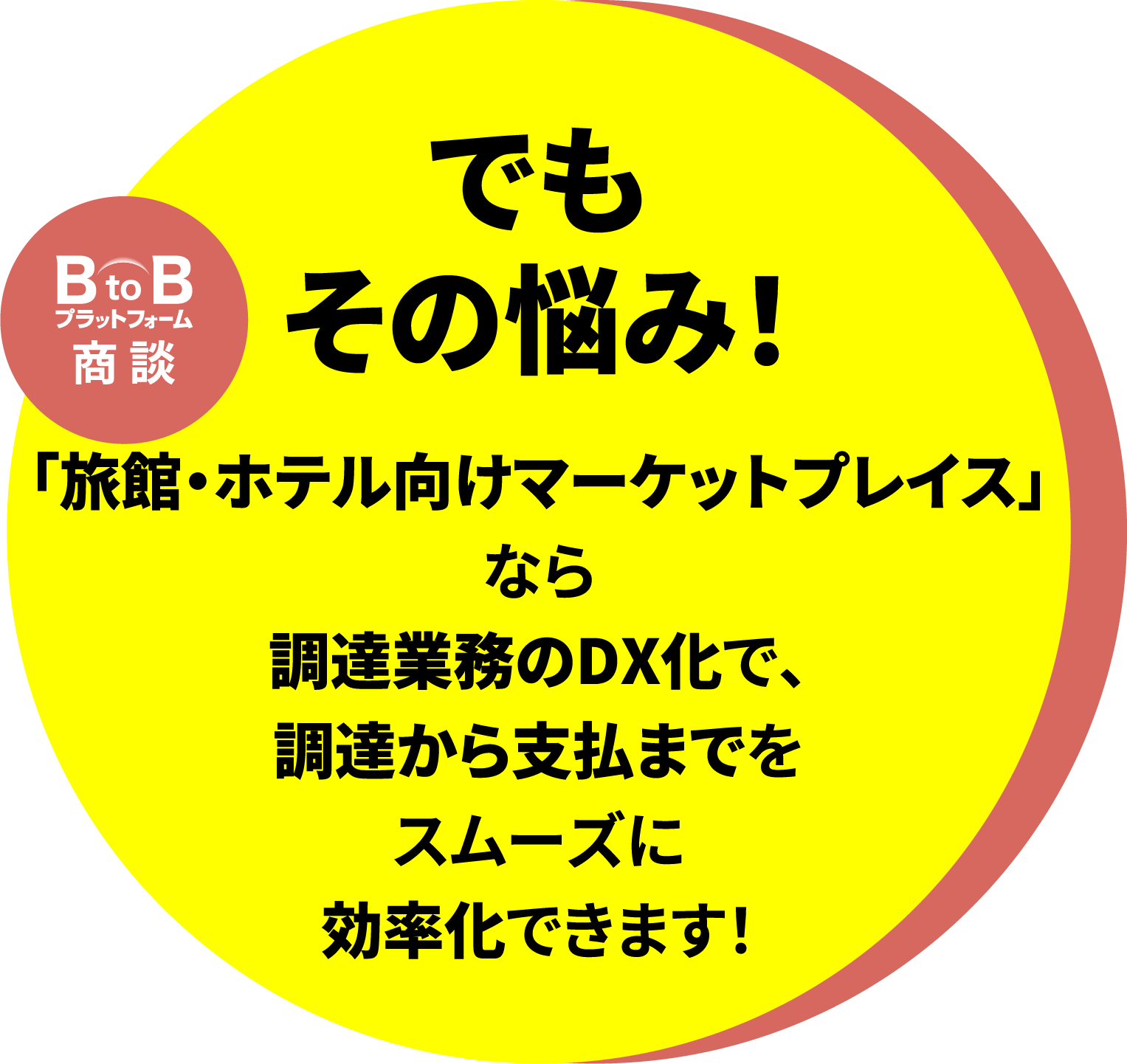 でもその悩み！「旅館・ホテル向けマーケットプレイス」なら調達業務のDX化で、調達から支払までをスムーズに効率化できます！