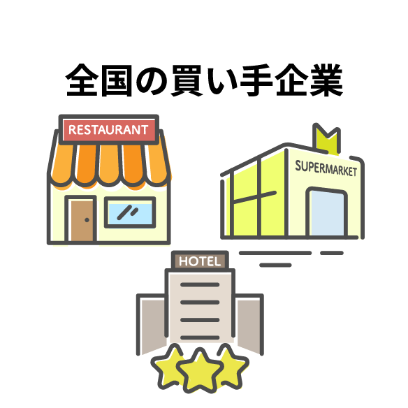全国の買い手企業