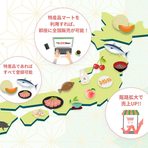 全国名産: 47 都 道府県 有名なもの 一覧 – KASI