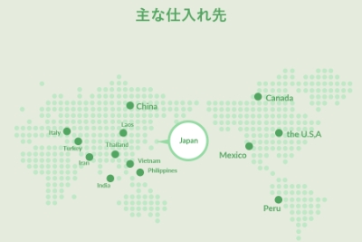 食材産地ワールドマップ