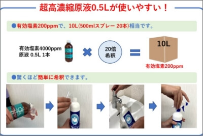 超高濃縮原液0.5Lが使いやすい！