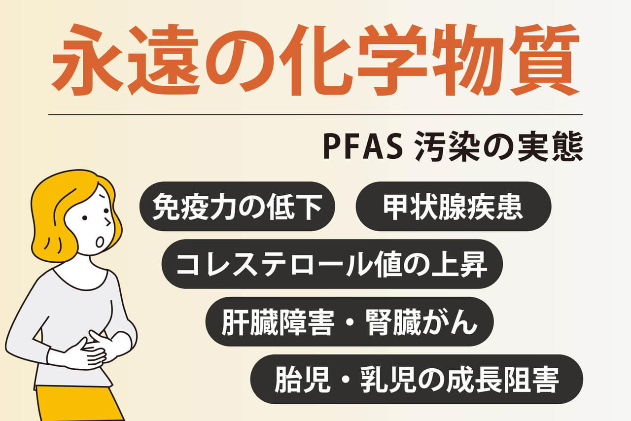 PFASの環境と健康への影響