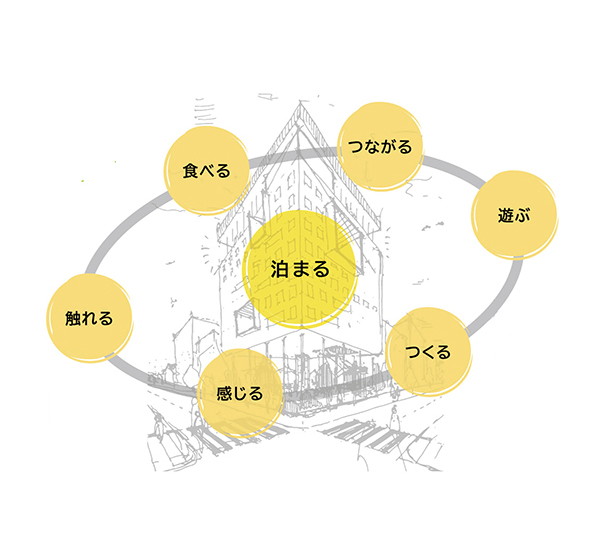 株式会社ミナシアのご紹介