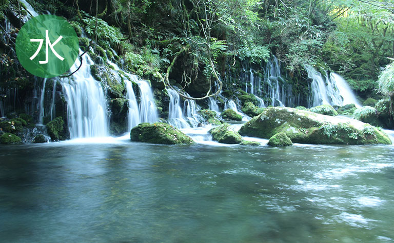 水のこだわり